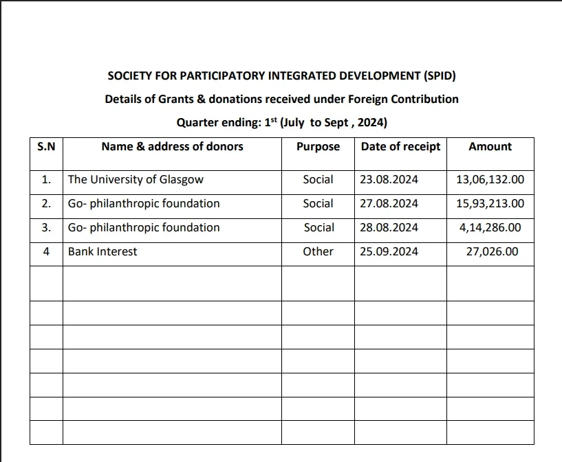 Jul - Sept Year 2024-2025